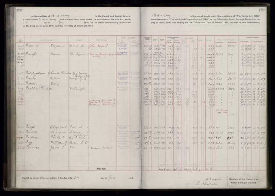 Rate book, 1916-1917 - 2021Pa_PNCC2-23-2-V24_034394-0129