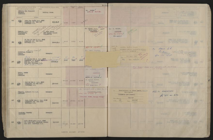 Valuation Roll, Taonui Riding - 2025Vol_PNCC-KCC-3-8-10-V5_043353_0059