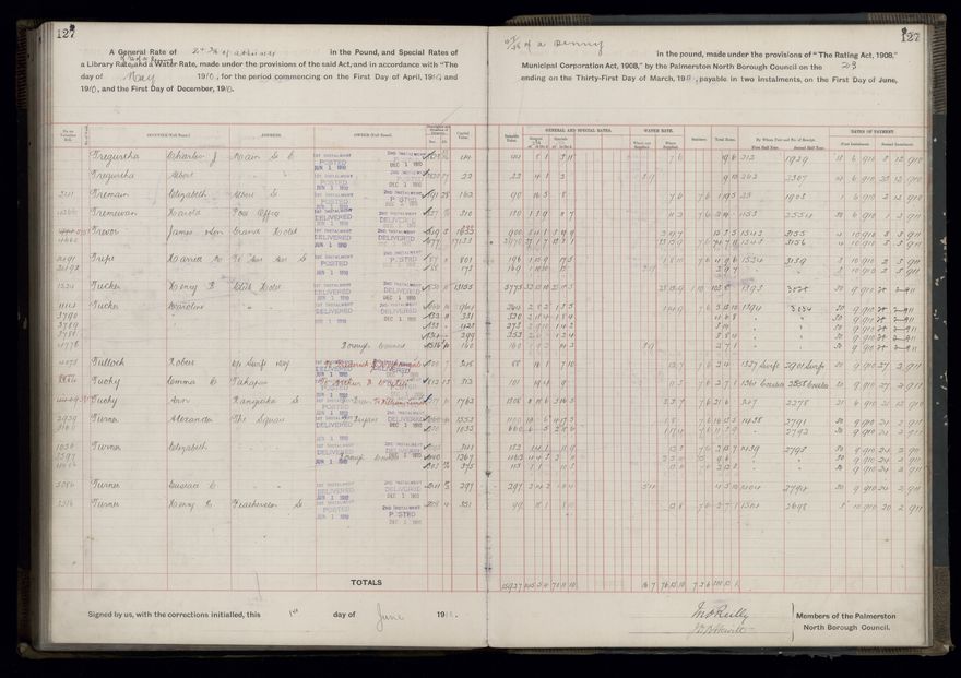 Rate book, 1910-1911 - 2021Pa_PNCC2-23-2-V18_033999-0130