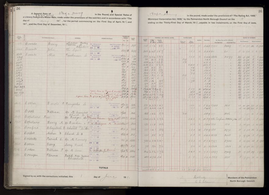 Rate book, 1911-1912 - 2021Pa_PNCC2-23-2-V19_034000-0029