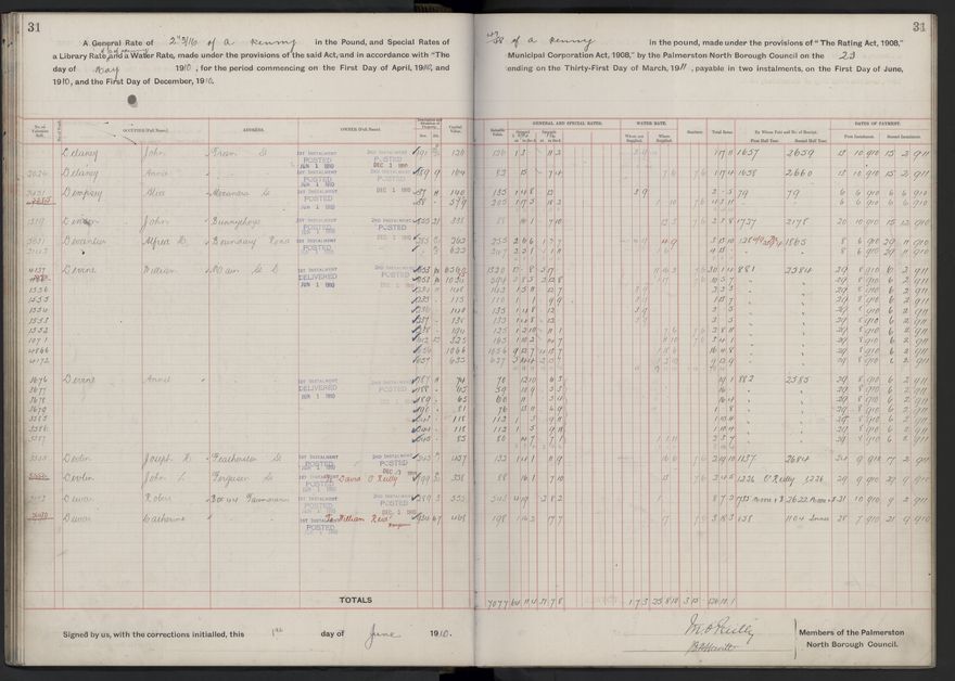 Rate book, 1910-1911 - 2021Pa_PNCC2-23-2-V18_033999-0034