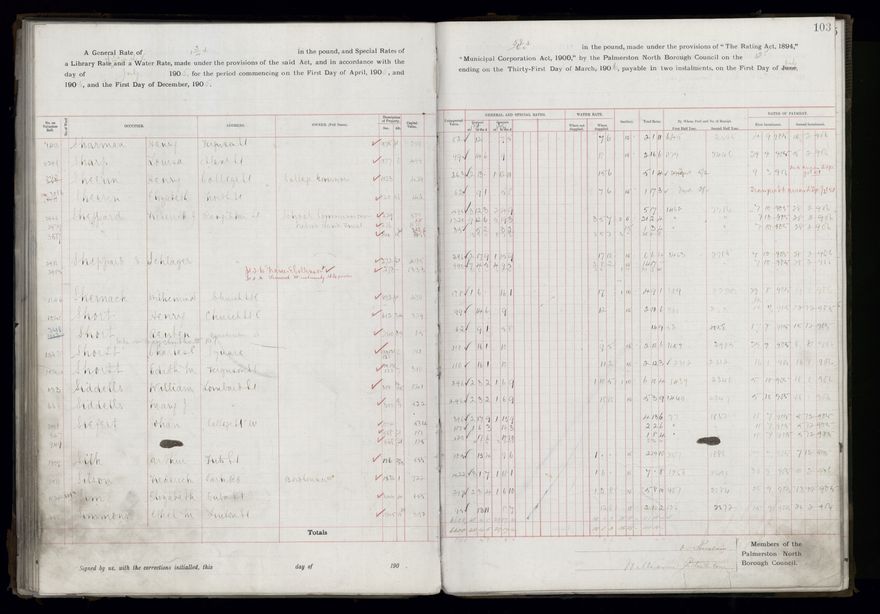 Rate book, 1905-1906 - 2021Pa_PNCC2-23-2-V13_033998-0106