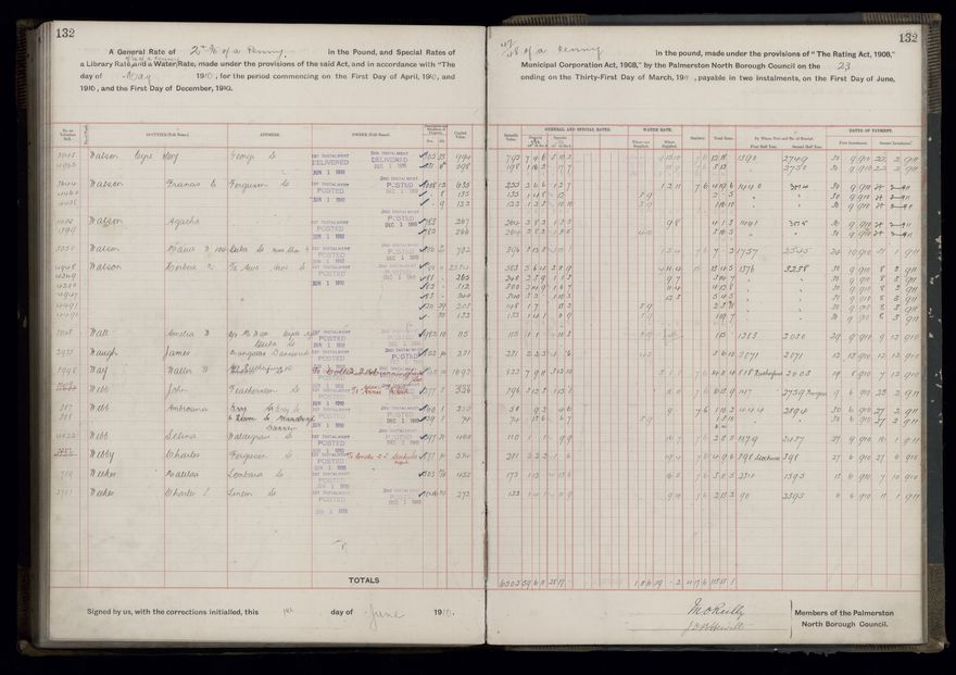 Rate book, 1910-1911 - 2021Pa_PNCC2-23-2-V18_033999-0135