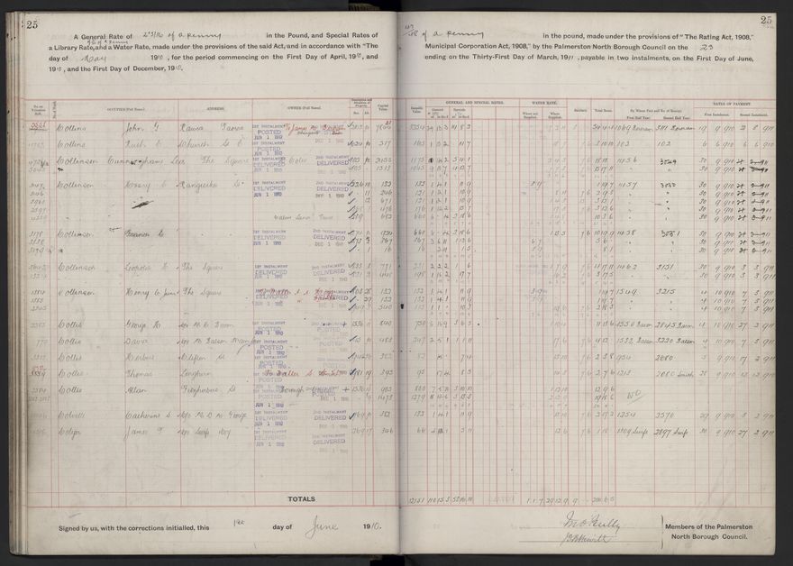 Rate book, 1910-1911 - 2021Pa_PNCC2-23-2-V18_033999-0028