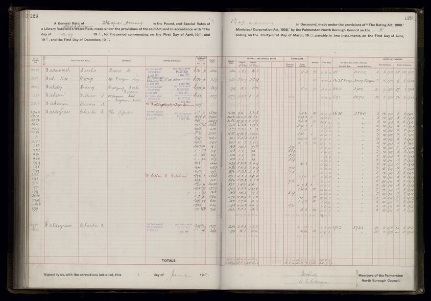 Rate book, 1911-1912 - 2021Pa_PNCC2-23-2-V19_034000-0132