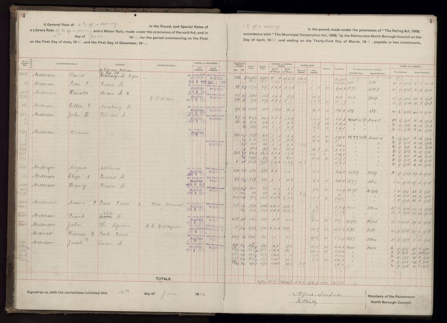 Rate book, 1912-1913 - 2021Pa_PNC2-23-2-V20_034001-0007