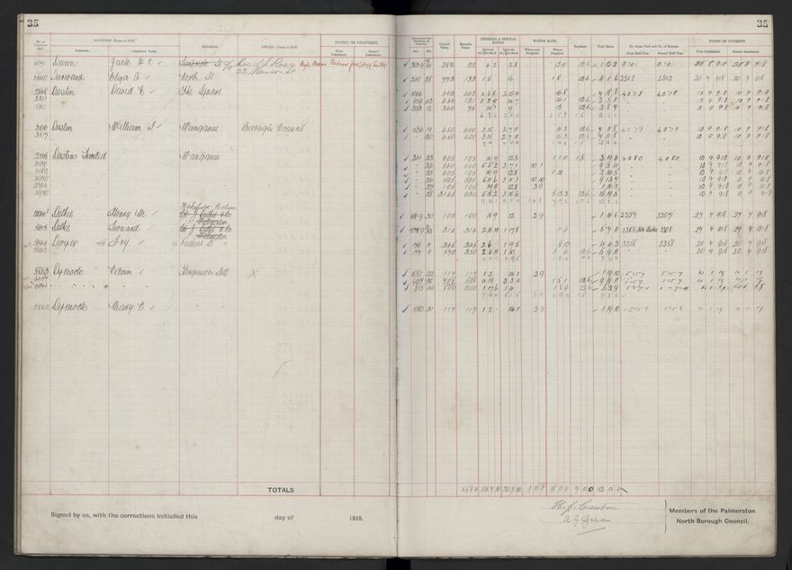 Rate book, 1918-1919 - 2021Pa_PNCC2-23-2-V26_034396-0039