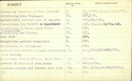 File Card Indexes for Council and Committee Minute Books - 1931 to 1938