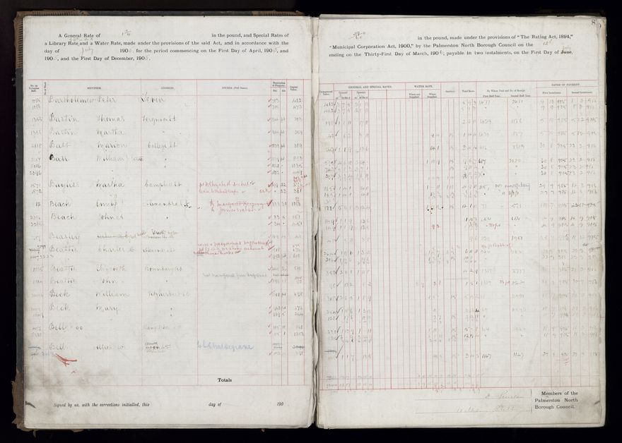 Rate book, 1905-1906 - 2021Pa_PNCC2-23-2-V13_033998-0011
