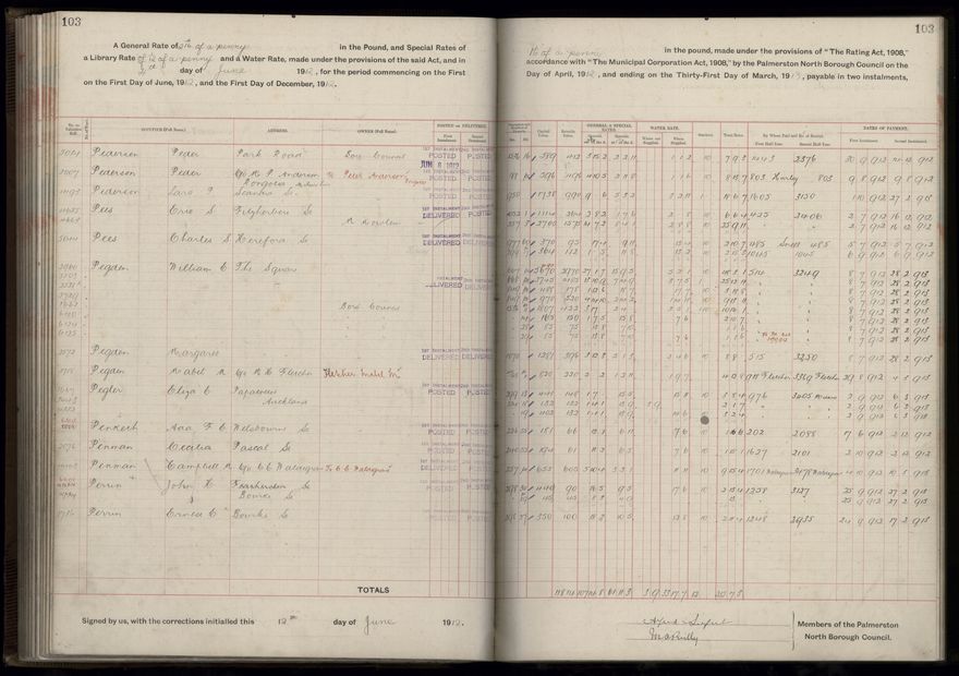 Rate book, 1912-1913 - 2021Pa_PNC2-23-2-V20_034001-0106
