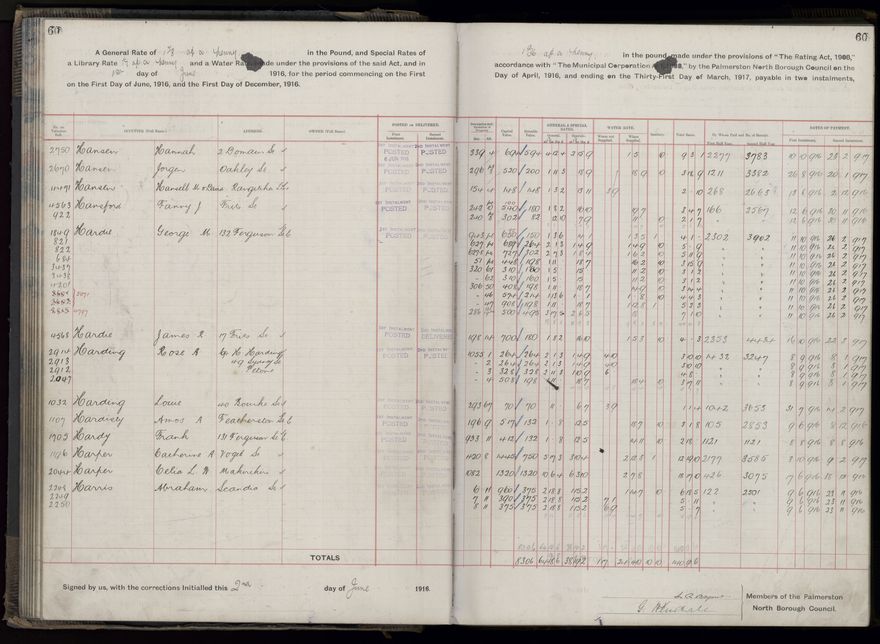 Rate book, 1916-1917 - 2021Pa_PNCC2-23-2-V24_034394-0063