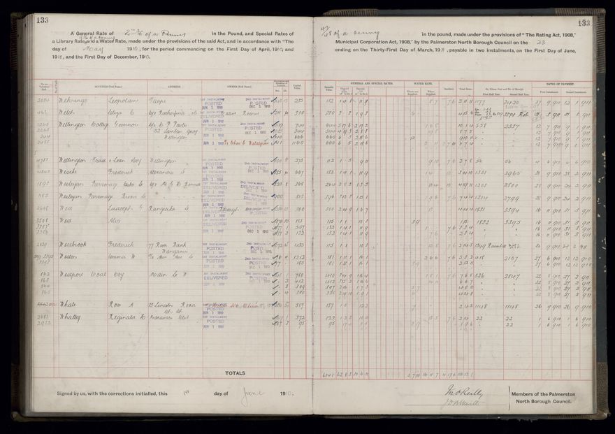 Rate book, 1910-1911 - 2021Pa_PNCC2-23-2-V18_033999-0136