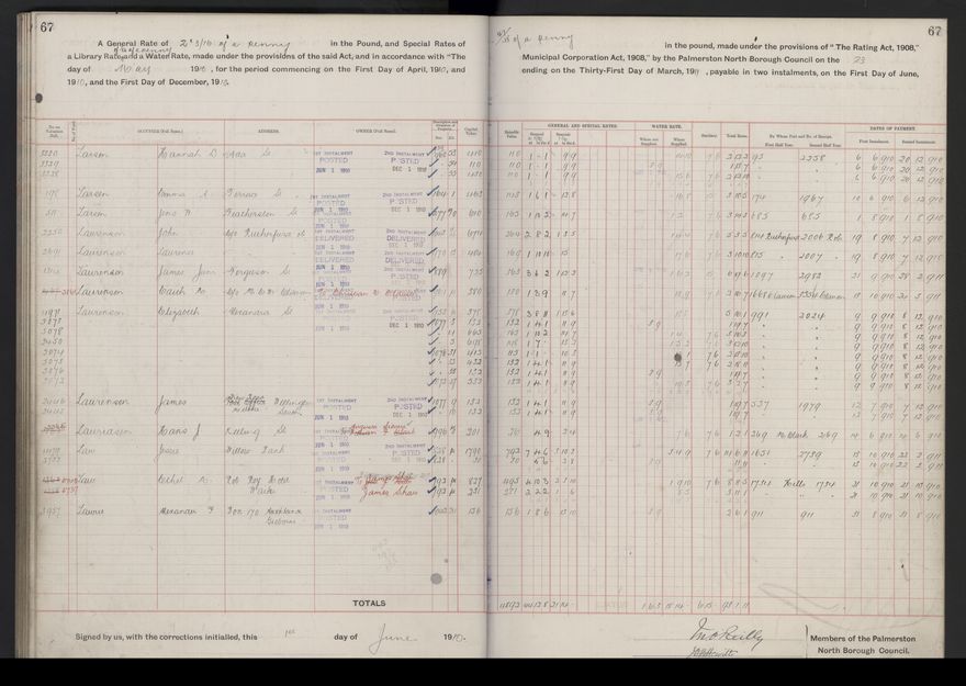 Rate book, 1910-1911 - 2021Pa_PNCC2-23-2-V18_033999-0070