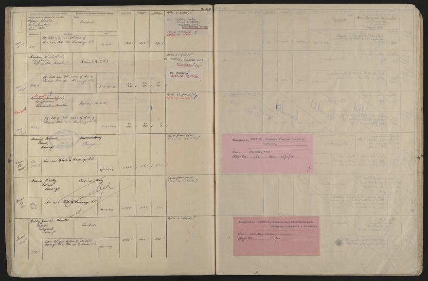 Valuation Roll, Taonui Riding - 2025Vol_PNCC-KCC-3-8-10-V5_043353_0130