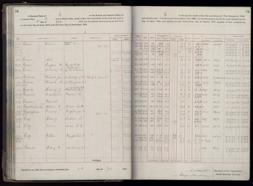 Rate book, 1915-1916 - 2021Pa_PNCC2-23-2-V23_034393-0057