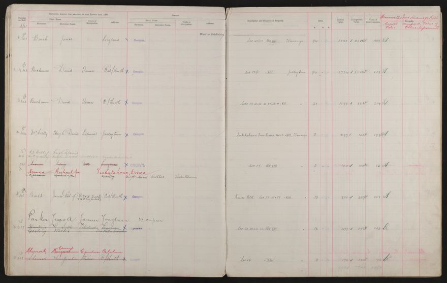 Valuation Roll, Taonui Riding - 2025Vol_PNCC-KCC-3-8-10-V3_043340-0043