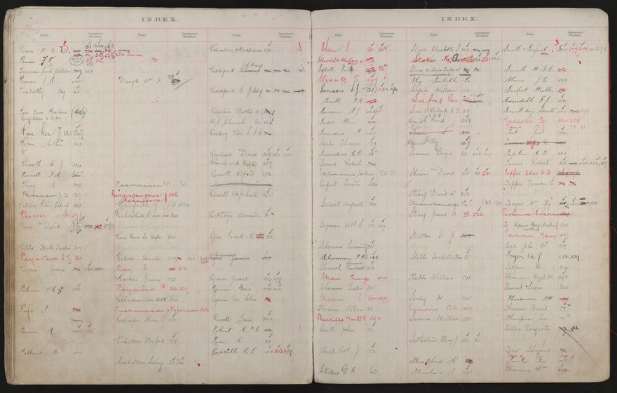 Valuation Roll, Taonui Riding - 2025Vol_PNCC-KCC-3-8-10-V3_043340-0075