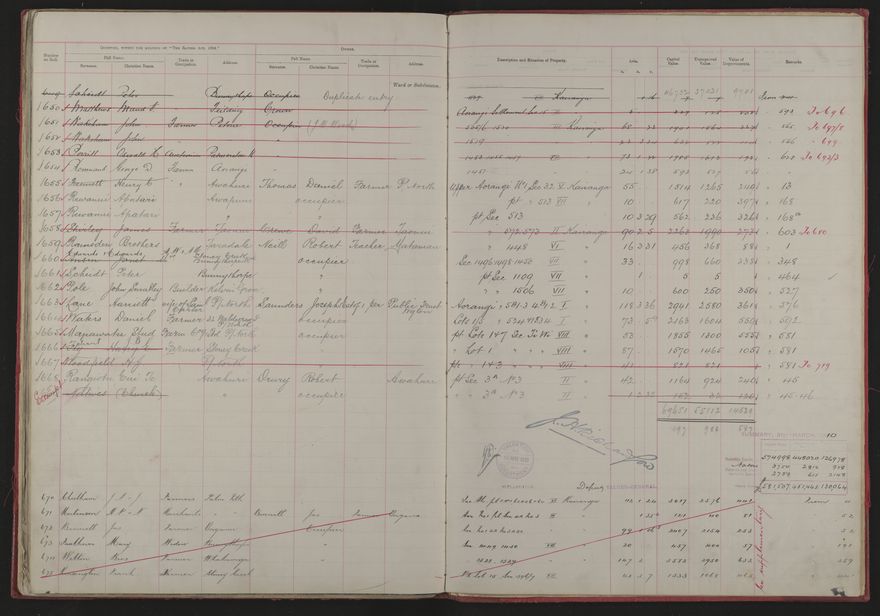 Valuation Roll, Mangaone Riding - 2025Vol_PNCC-KCC-3-8-9-V1_043347-0038