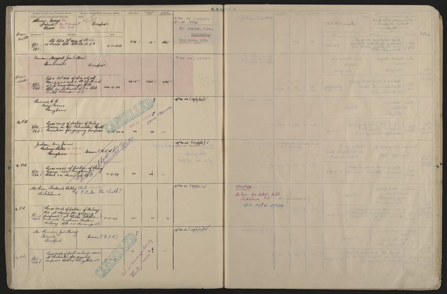 Valuation Roll, Taonui Riding - 2025Vol_PNCC-KCC-3-8-10-V5_043353_0134