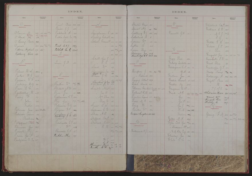 Valuation Roll, Fitzherbert Riding - 2025Vol_PNCC-KCC-3-8-11-V1_043354-0021