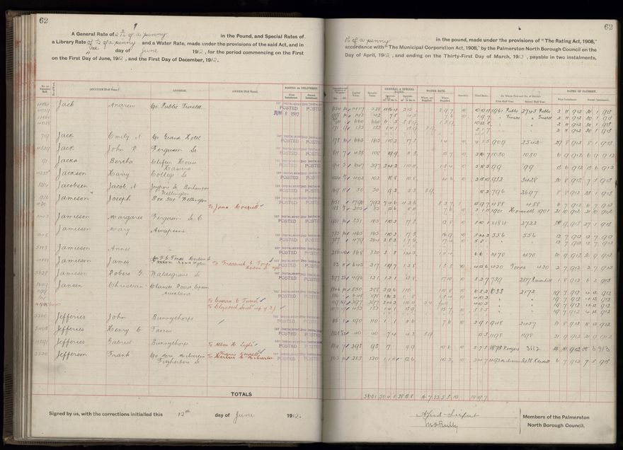 Rate book, 1912-1913 - 2021Pa_PNC2-23-2-V20_034001-0065