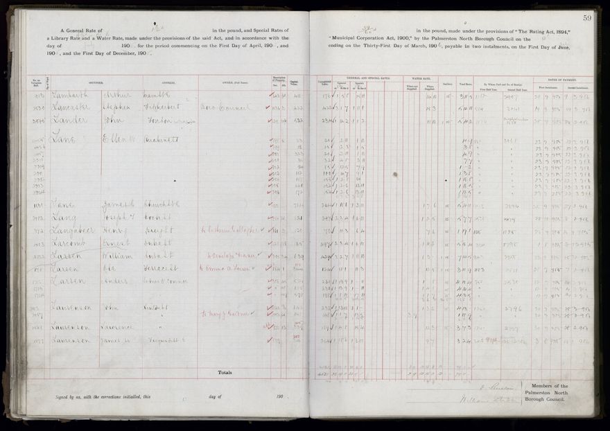 Rate book, 1905-1906 - 2021Pa_PNCC2-23-2-V13_033998-0062