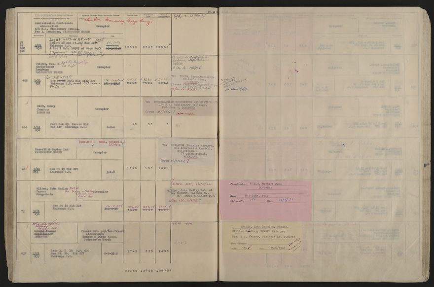 Valuation Roll, Taonui Riding - 2025Vol_PNCC-KCC-3-8-10-V5_043353_0072
