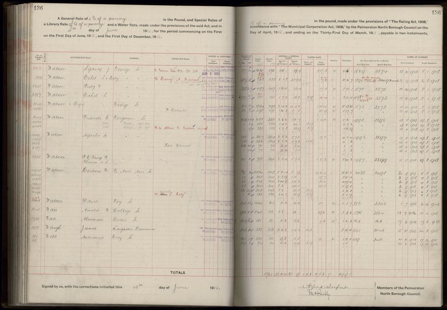 Rate book, 1912-1913 - 2021Pa_PNC2-23-2-V20_034001-0139