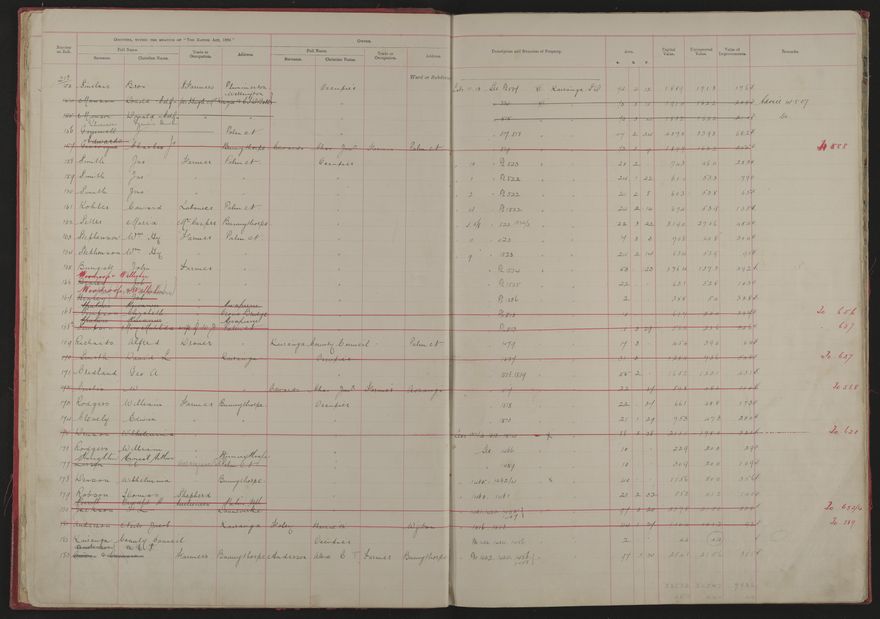 Valuation Roll, Mangaone Riding - 2025Vol_PNCC-KCC-3-8-9-V1_043347-0008