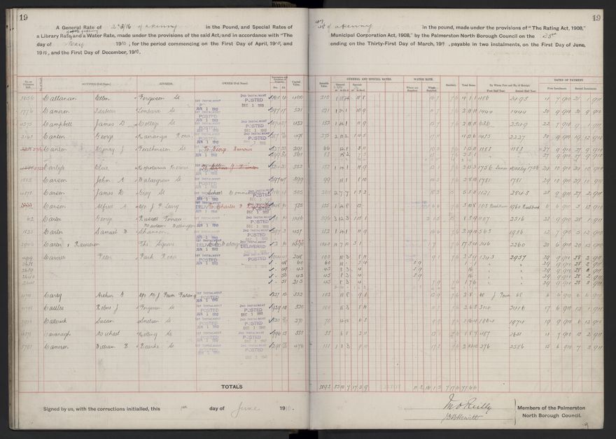 Rate book, 1910-1911 - 2021Pa_PNCC2-23-2-V18_033999-0022