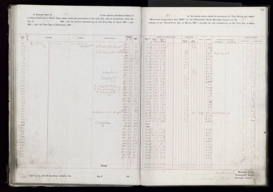 Rate book, 1905-1906 - 2021Pa_PNCC2-23-2-V13_033998-0084