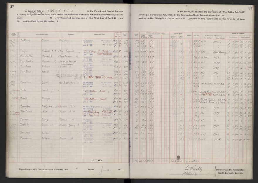 Rate book, 1910-1911 - 2021Pa_PNCC2-23-2-V18_033999-0040