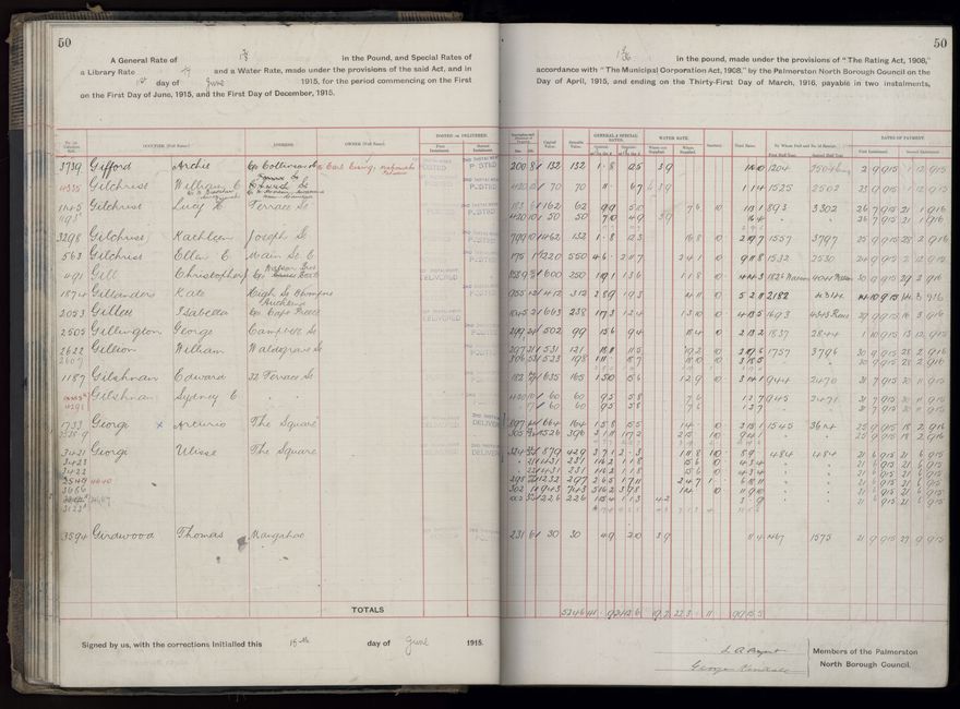 Rate book, 1915-1916 - 2021Pa_PNCC2-23-2-V23_034393-0053