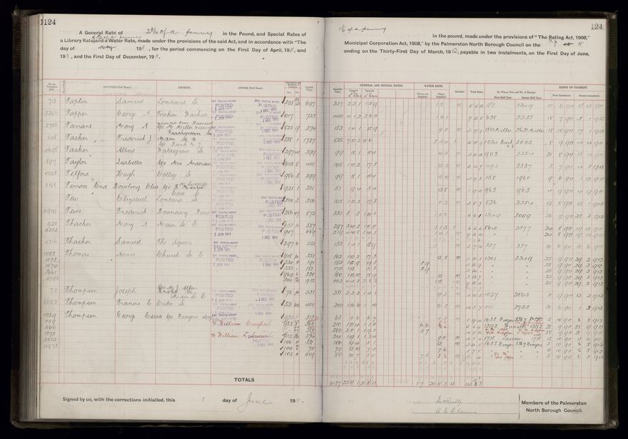 Rate book, 1911-1912 - 2021Pa_PNCC2-23-2-V19_034000-0127