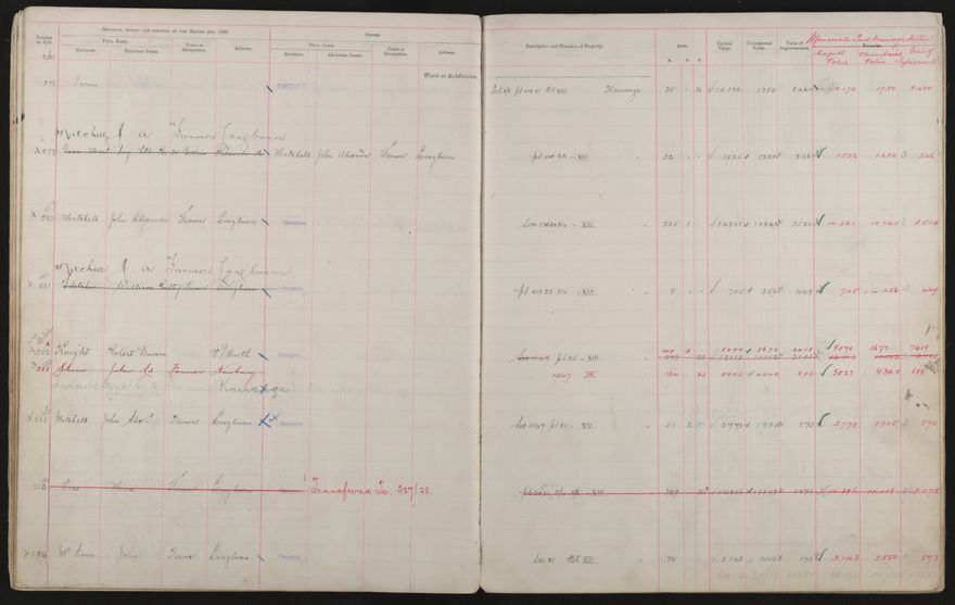 Valuation Roll, Taonui Riding - 2025Vol_PNCC-KCC-3-8-10-V3_043340-0040