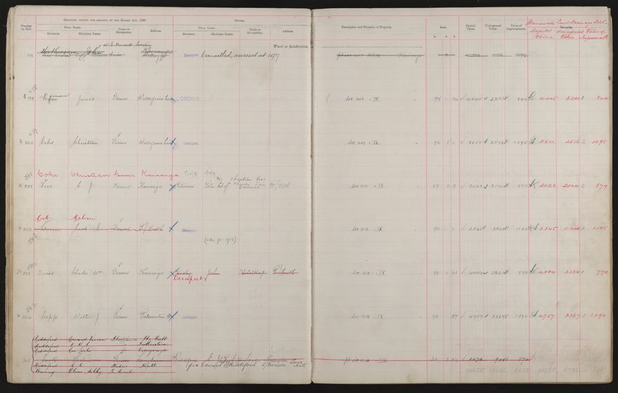 Valuation Roll, Taonui Riding - 2025Vol_PNCC-KCC-3-8-10-V3_043340-0030