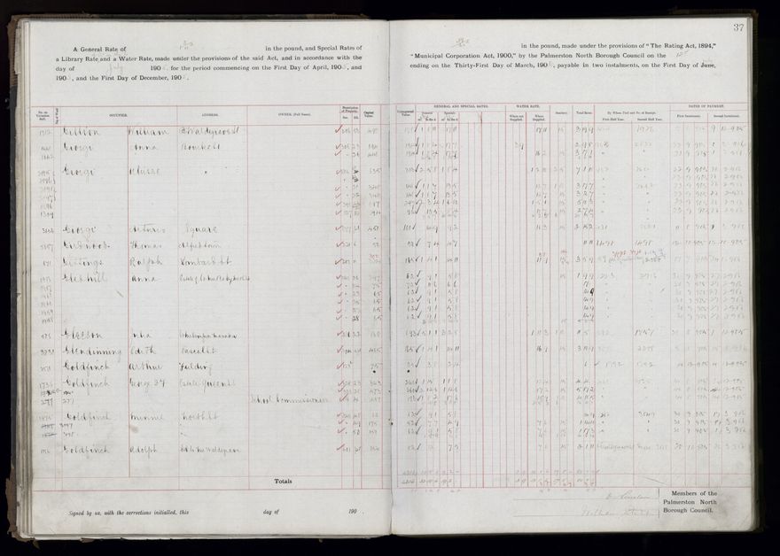 Rate book, 1905-1906 - 2021Pa_PNCC2-23-2-V13_033998-0040