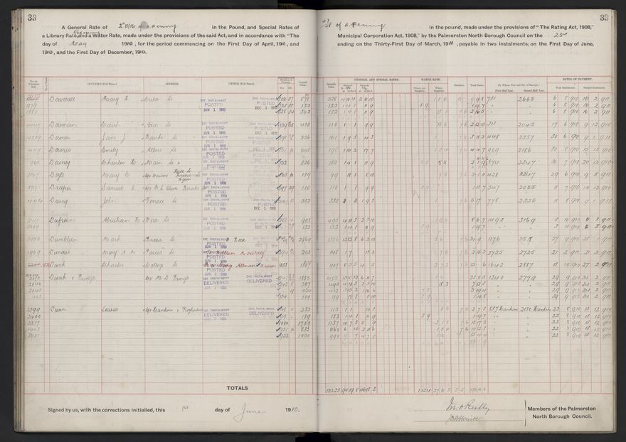 Rate book, 1910-1911 - 2021Pa_PNCC2-23-2-V18_033999-0036