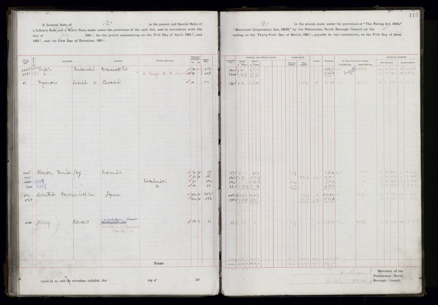 Rate book, 1905-1906 - 2021Pa_PNCC2-23-2-V13_033998-0116