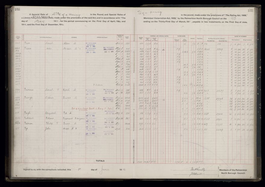 Rate book, 1910-1911 - 2021Pa_PNCC2-23-2-V18_033999-0108