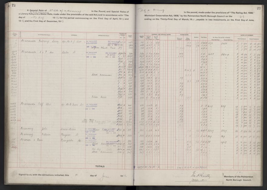 Rate book, 1910-1911 - 2021Pa_PNCC2-23-2-V18_033999-0076