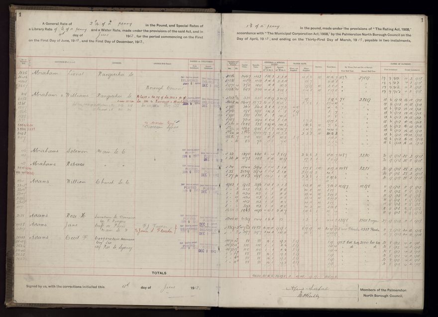 Rate book, 1912-1913 - 2021Pa_PNC2-23-2-V20_034001-0004