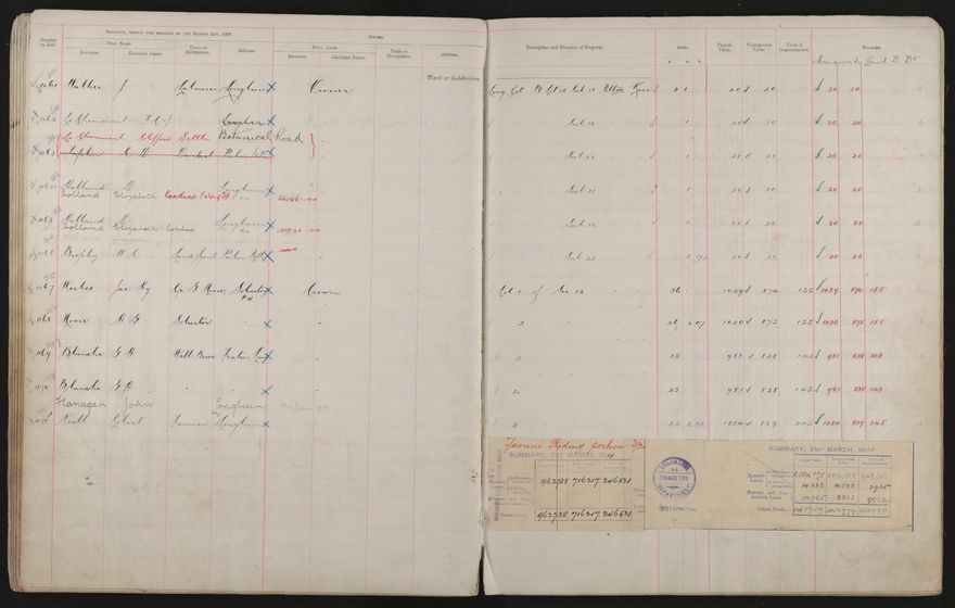 Valuation Roll, Taonui Riding - 2025Vol_PNCC-KCC-3-8-10-V3_043340-0058