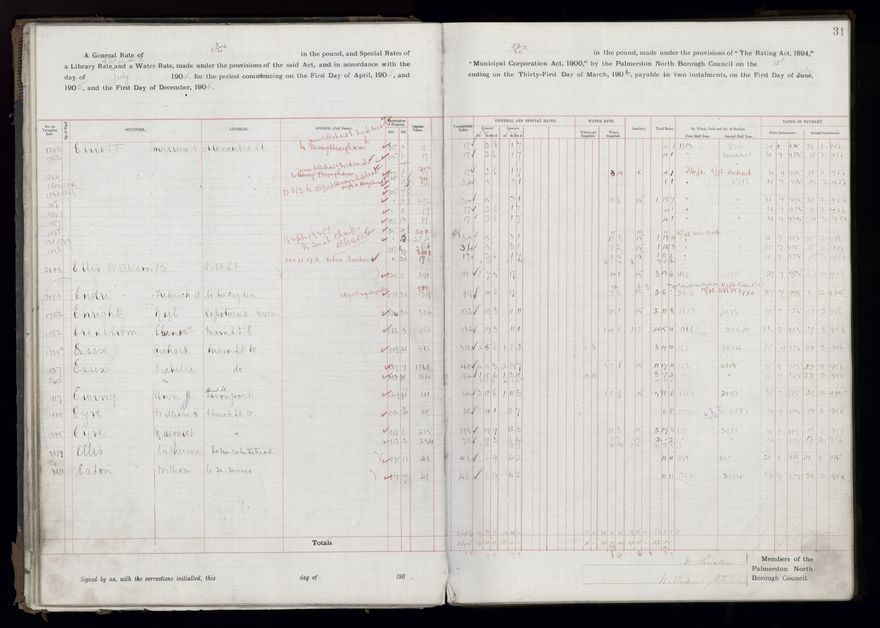 Rate book, 1905-1906 - 2021Pa_PNCC2-23-2-V13_033998-0034