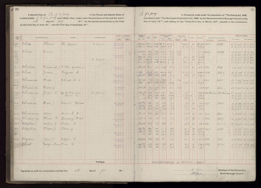 Rate book, 1913-1914 - 2021Pa_PNCC2-23-2-V21_034002-0025