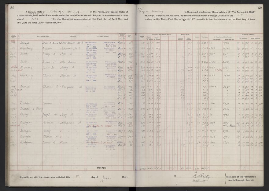 Rate book, 1910-1911 - 2021Pa_PNCC2-23-2-V18_033999-0055