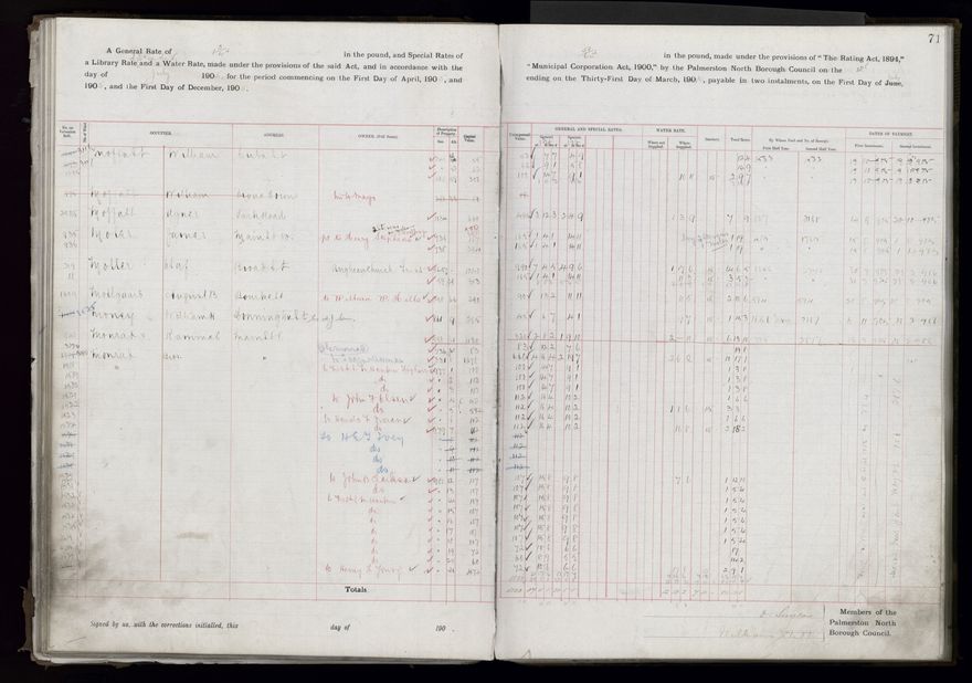 Rate book, 1905-1906 - 2021Pa_PNCC2-23-2-V13_033998-0074