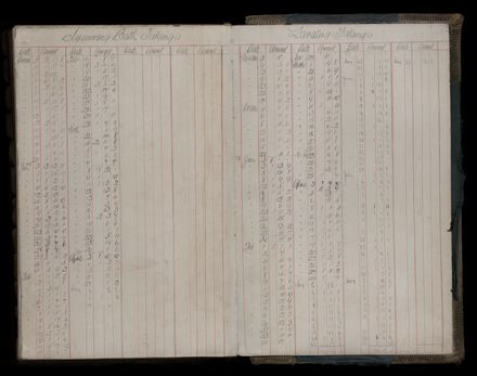 2023Vo_PNCC2-18-1-V1_040994_156