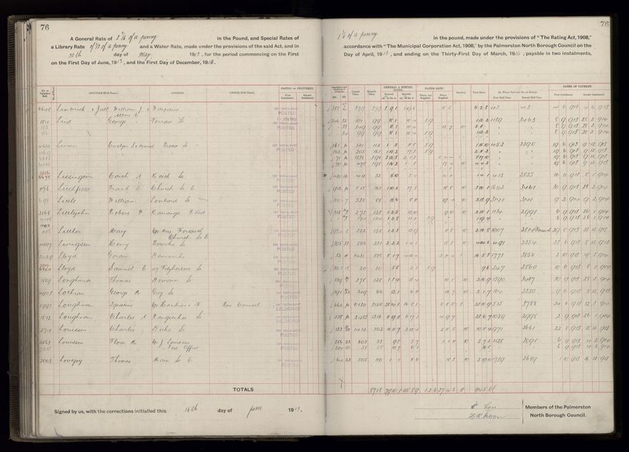 Rate book, 1913-1914 - 2021Pa_PNCC2-23-2-V21_034002-0079
