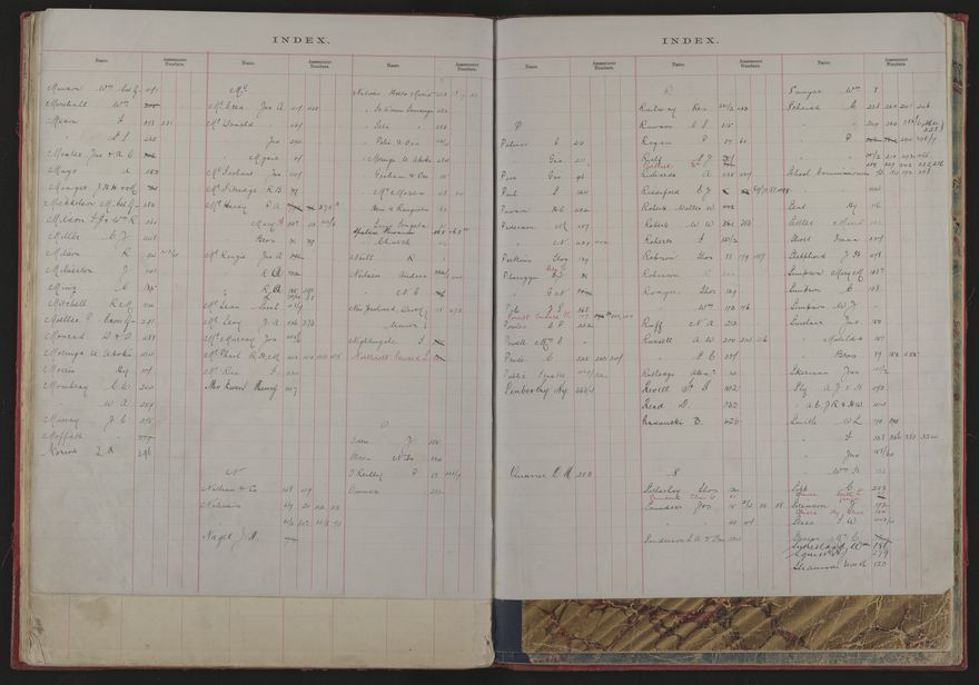 Valuation Roll, Mangaone Riding - 2025Vol_PNCC-KCC-3-8-9-V1_043347-0022